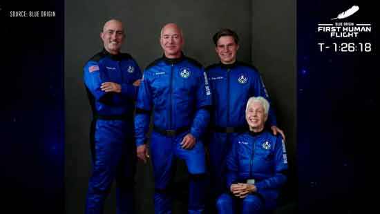 Blue Origin's New Shepard & Jeff Bezos’s Space Travel